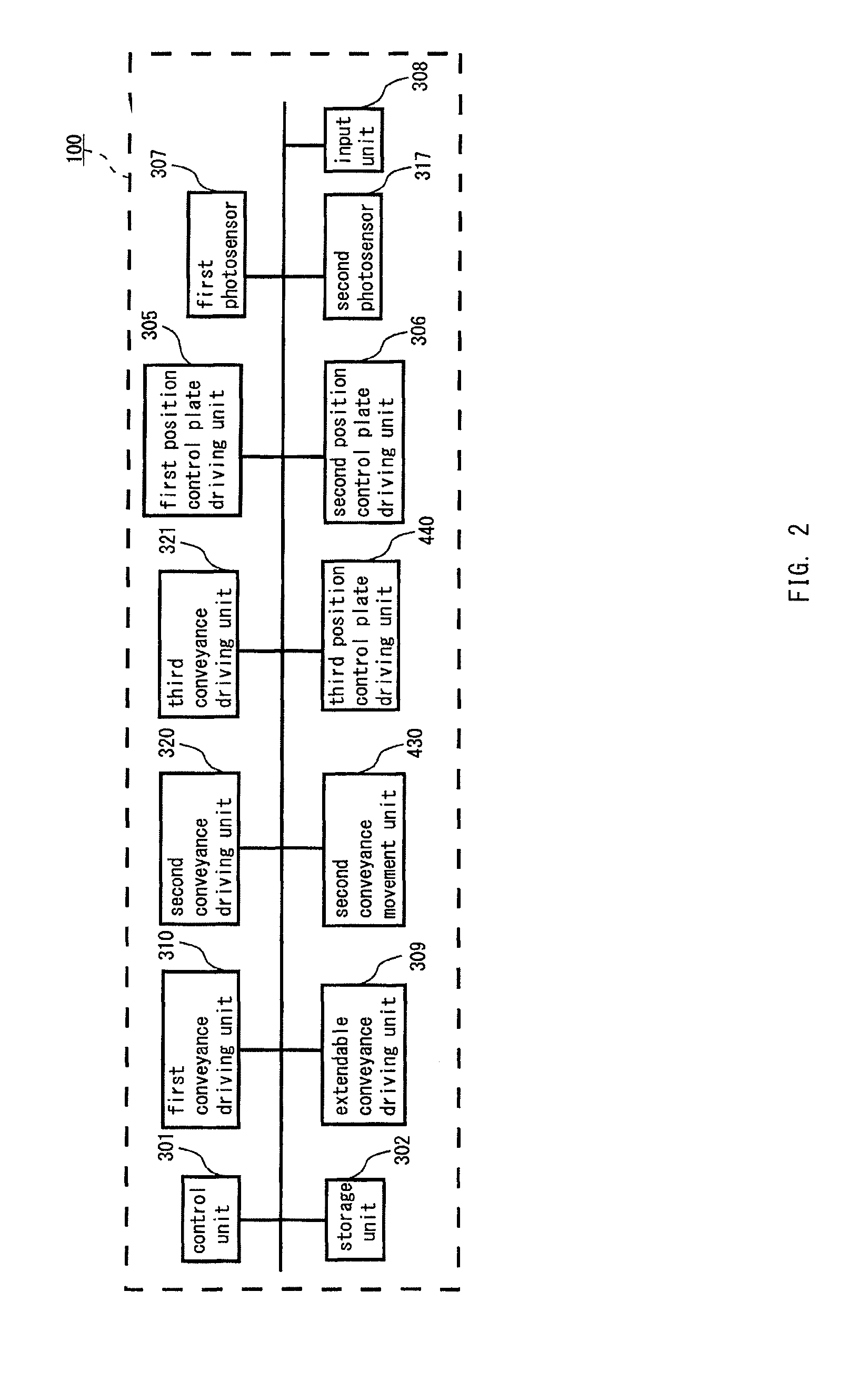 Package apparatus