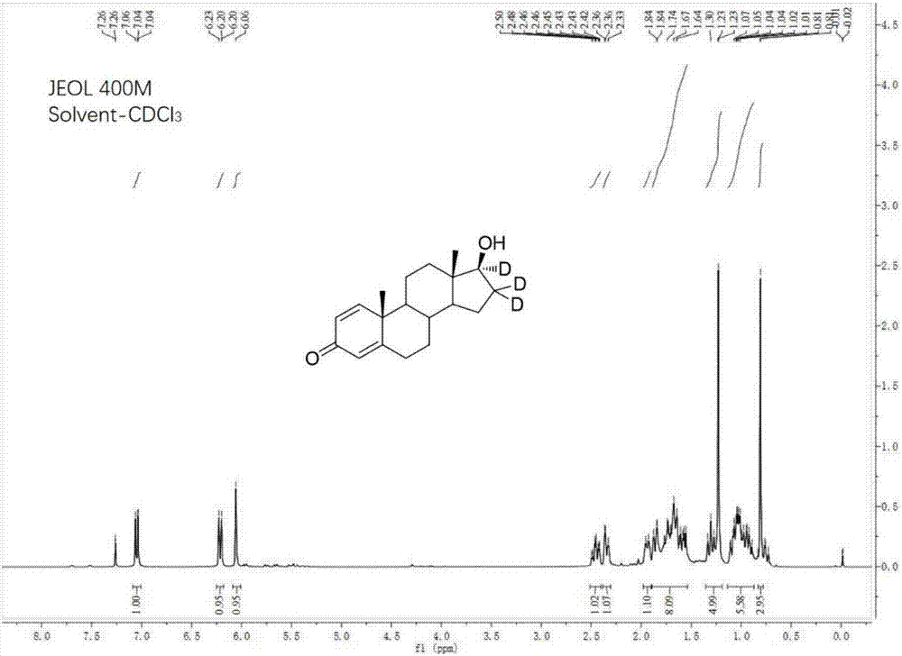 16[alpha],16[beta],17[beta]-tris-deuterium-1,4-androstenedione synthesis method