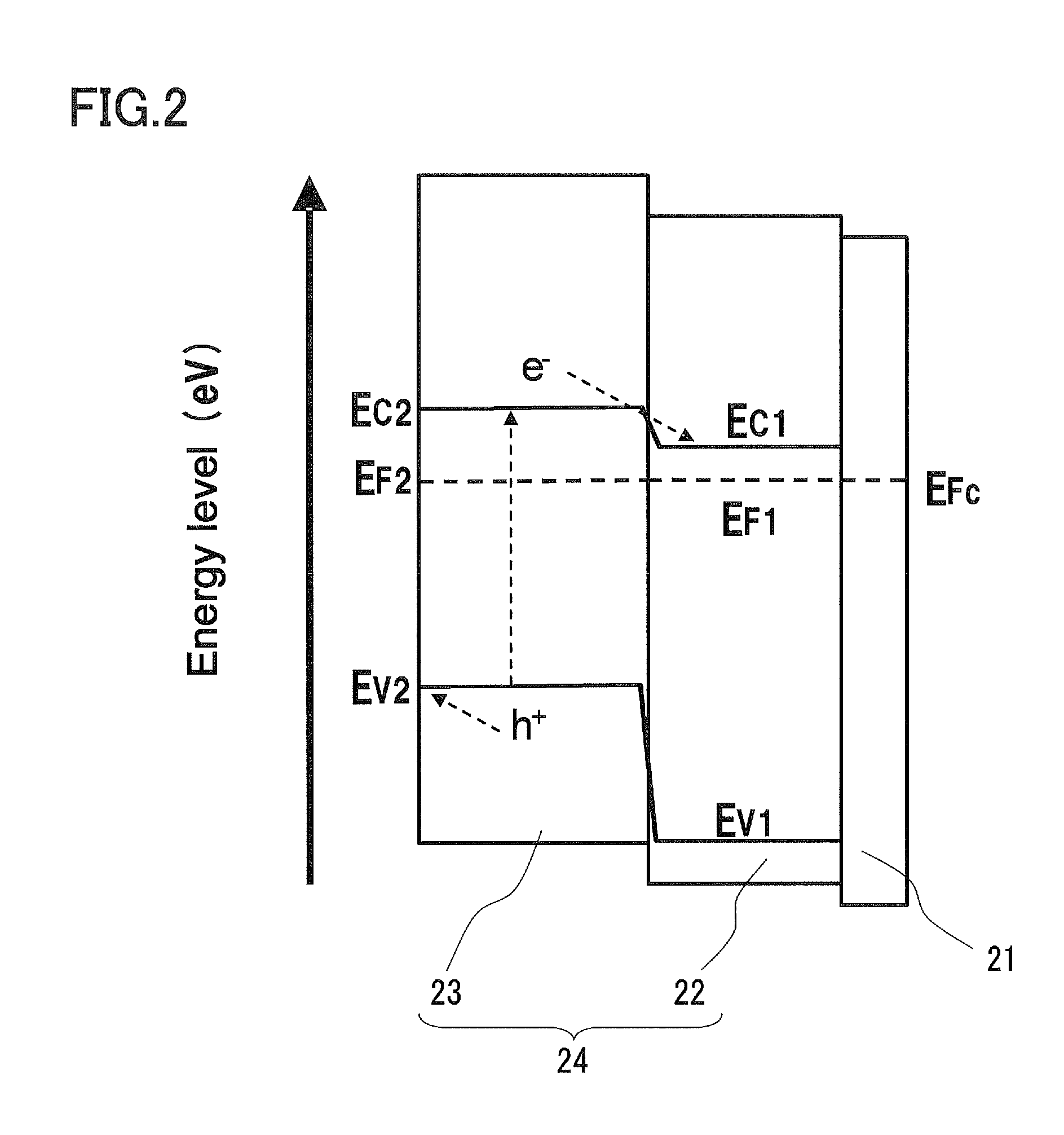 Optical semiconductor, optical semiconductor electrode using same, photoelectrochemical cell, and energy system