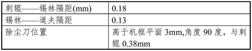 Anti-pilling and high-twist covering yarn and preparation method thereof