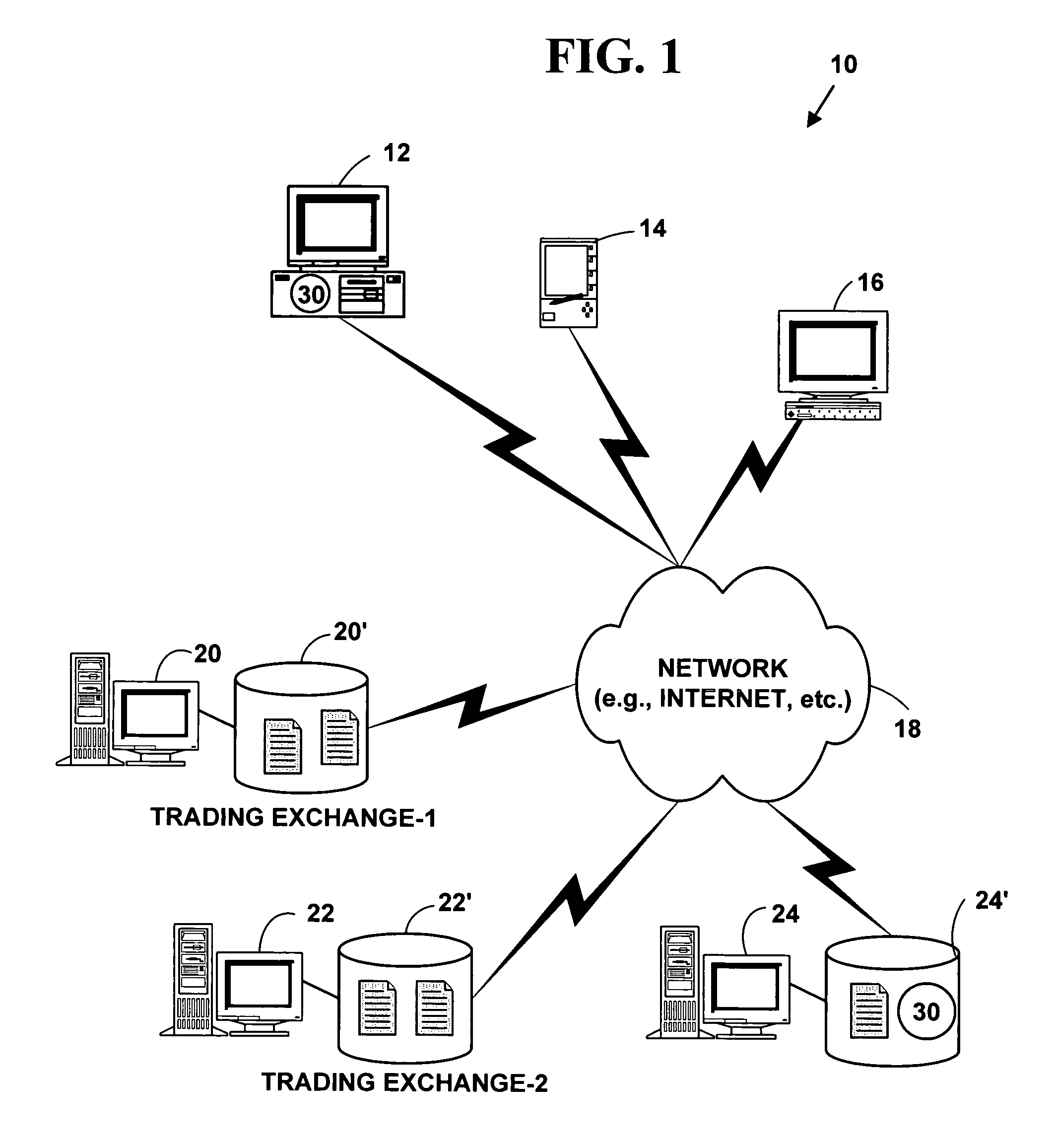 Method and system for providing automatic execution of black box strategies for electronic trading