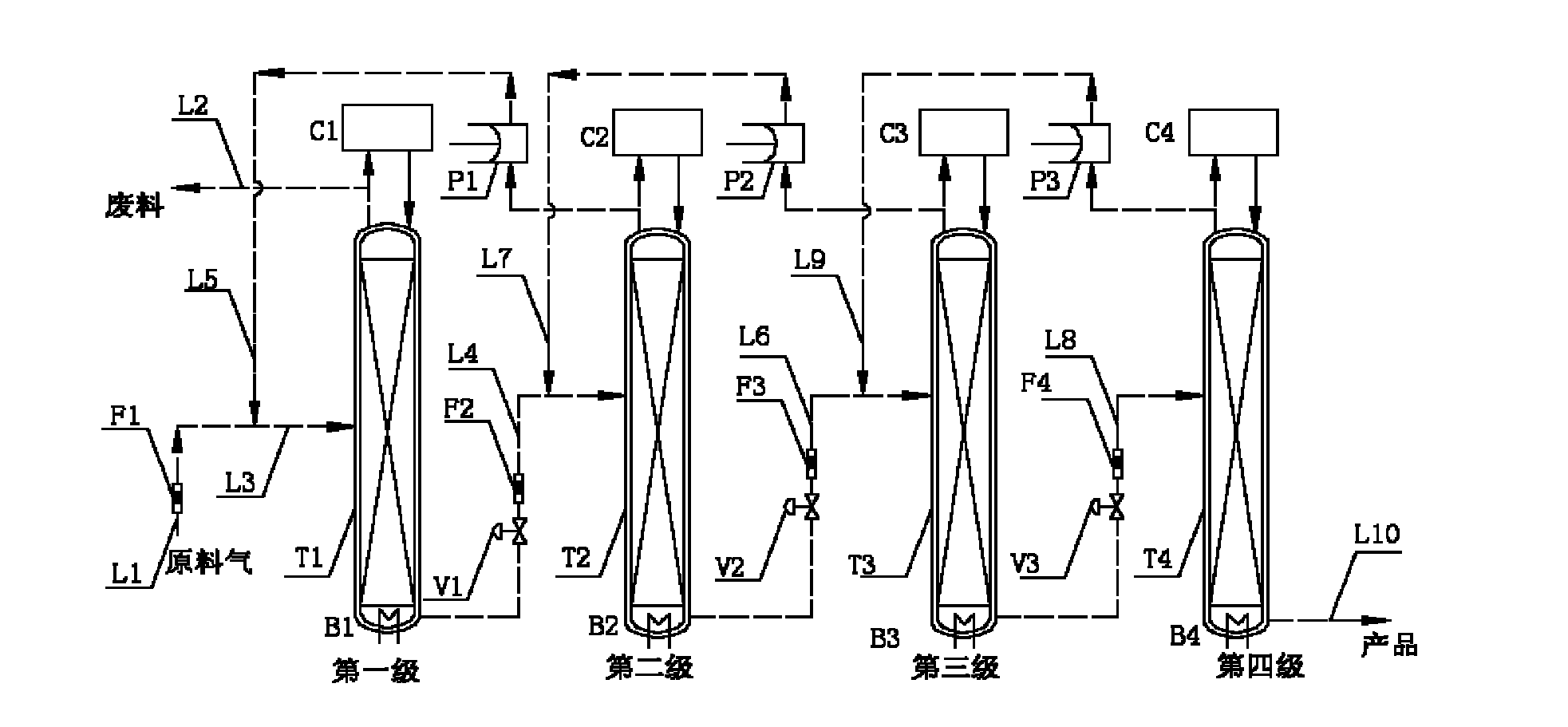 Low-temperature rectification system for producing stable isotope carbon-13 by using CO