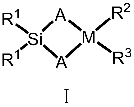 Silicon-bridged metallocene complex with C2 symmetrical structure and application thereof