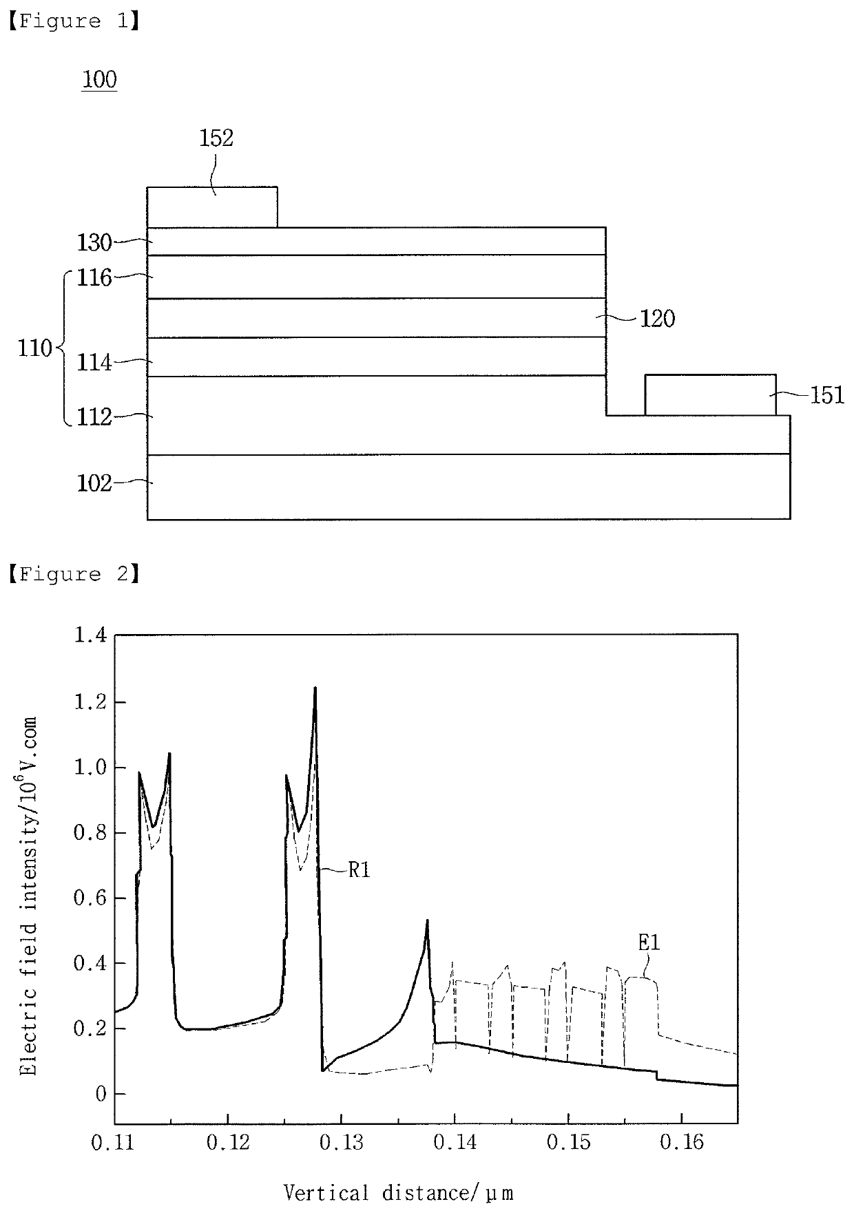 Light-emitting device and lighting system comprising same