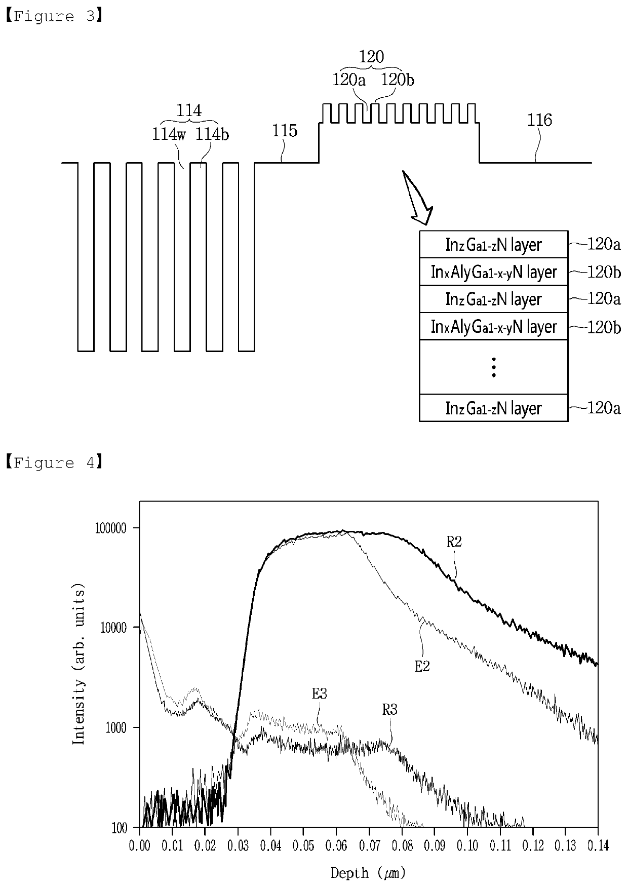 Light-emitting device and lighting system comprising same