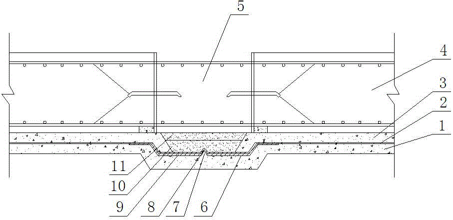 Post-cast strip of basement floor