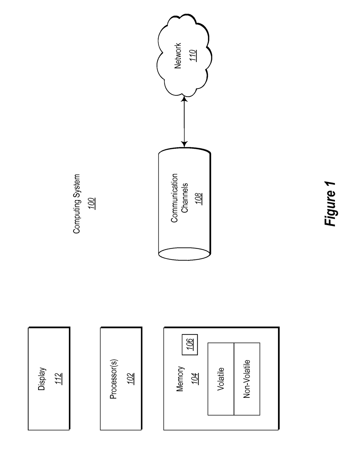 Graph node with automatically adjusting input ports