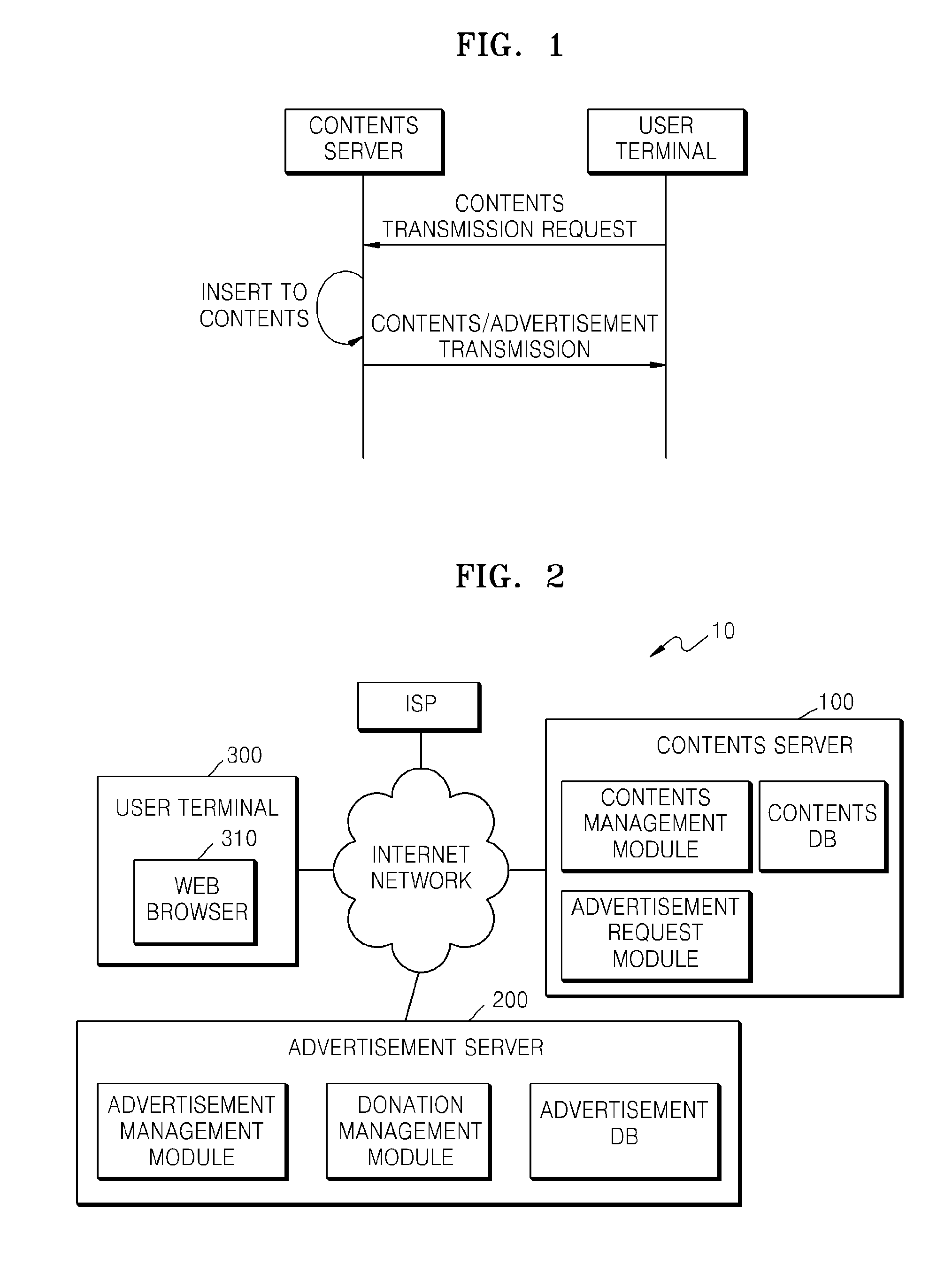 System and Method for Providing Personalized Advertisement Service