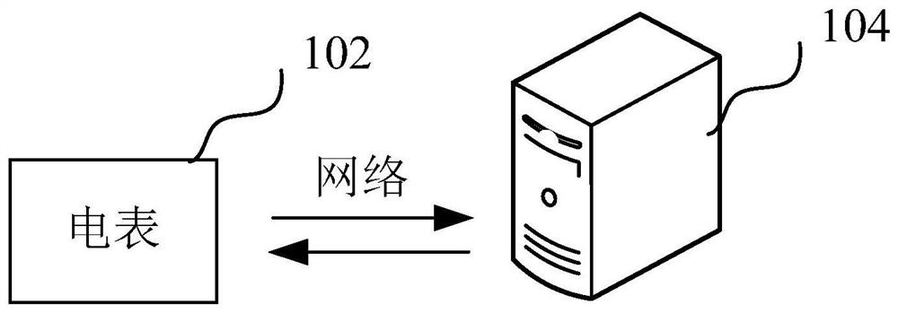 A dual-core intelligent electric meter management unit application program remote online upgrading method and device