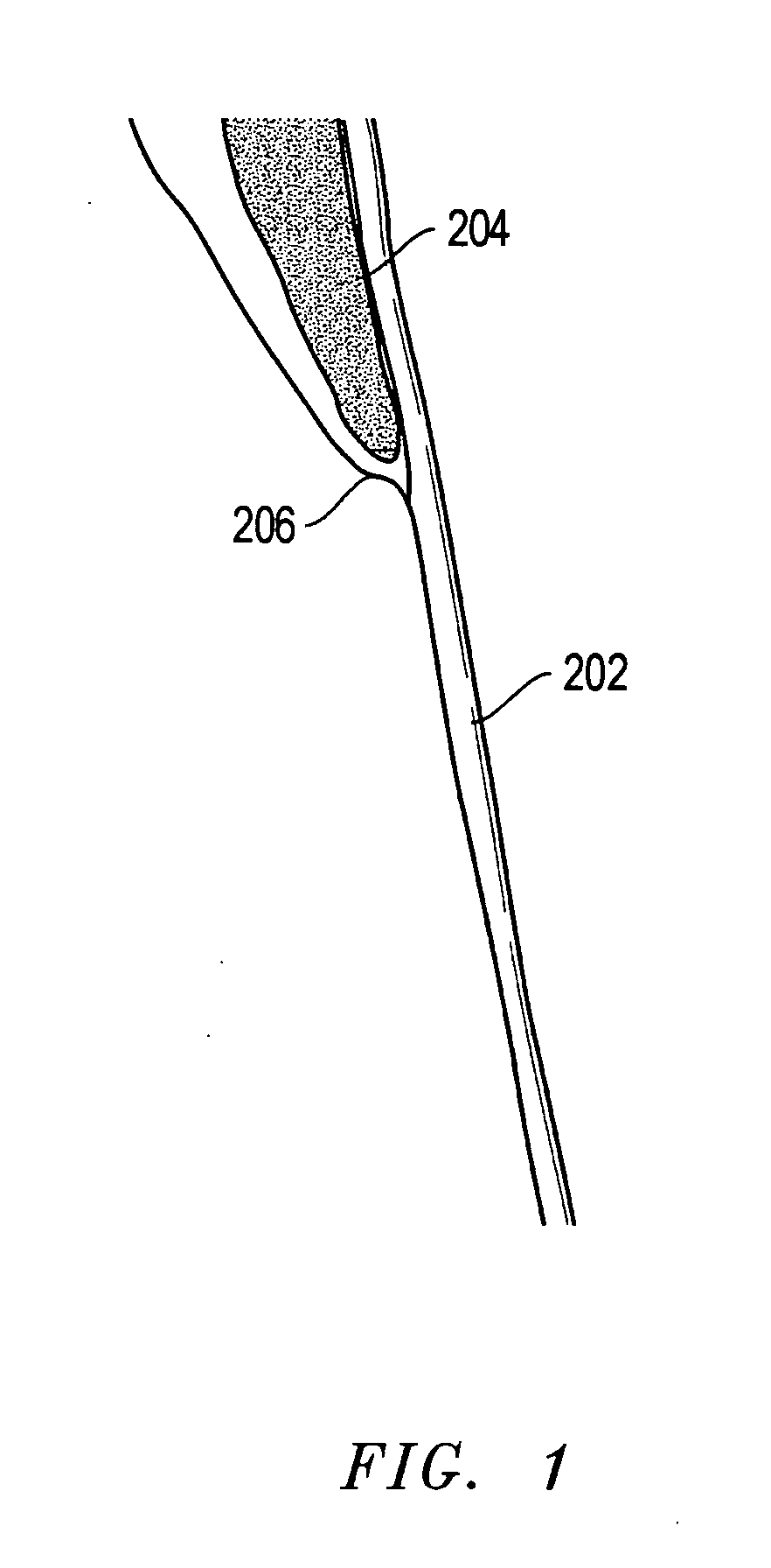 Method of fabricating nanodevices
