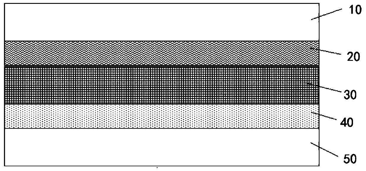 High-temperature cooking-resistant easy-peeling high-barrier nylon composite film and preparation method thereof