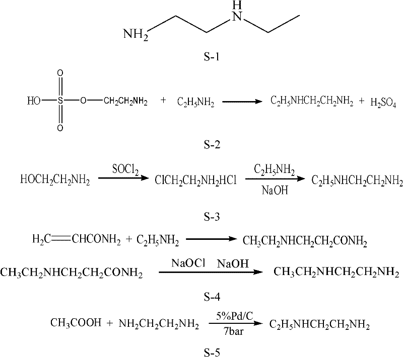 The synthetic method of n-ethylethylenediamine