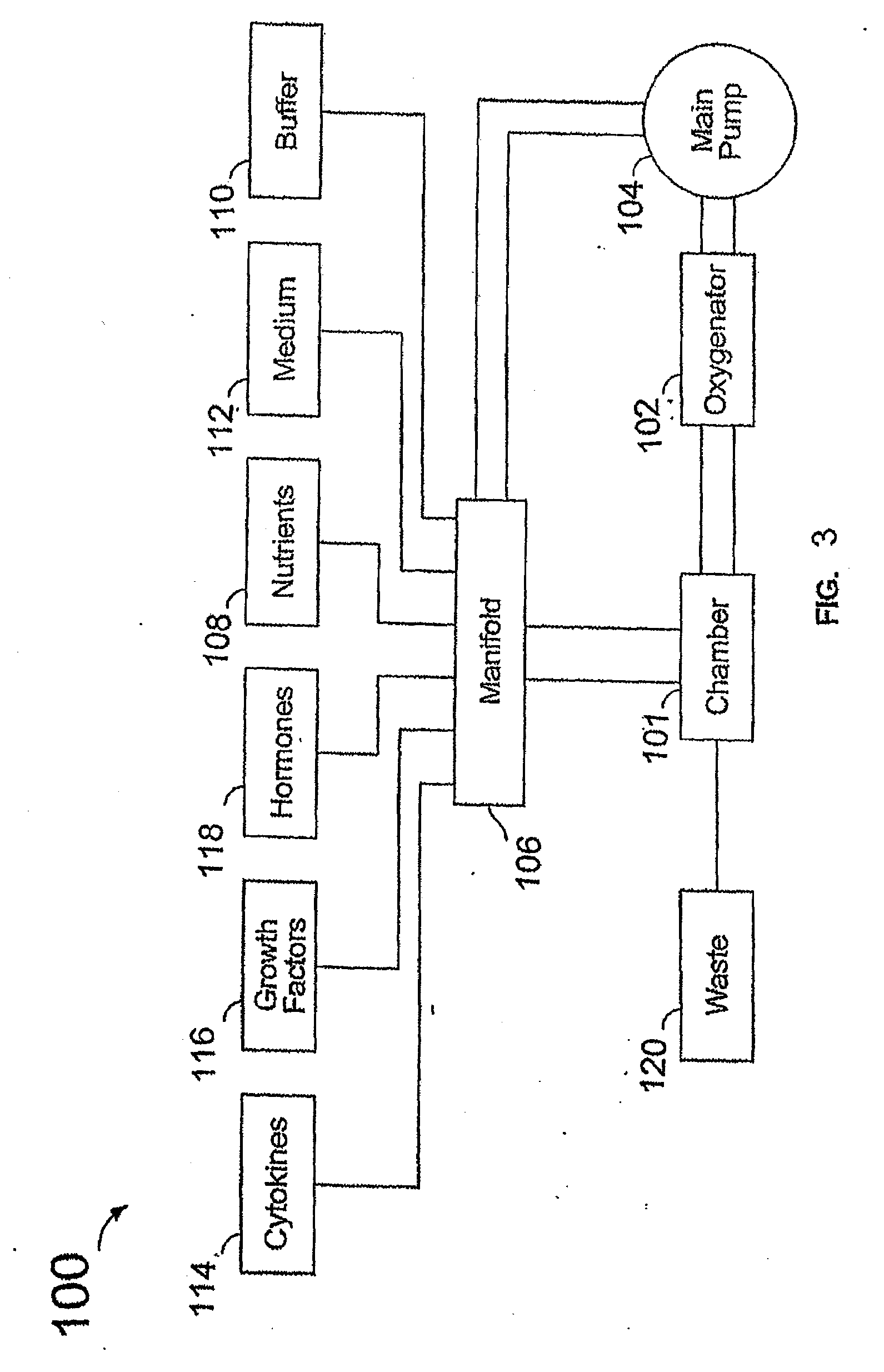 Composition and method for producing composition for constructing tissue, and tissue construct