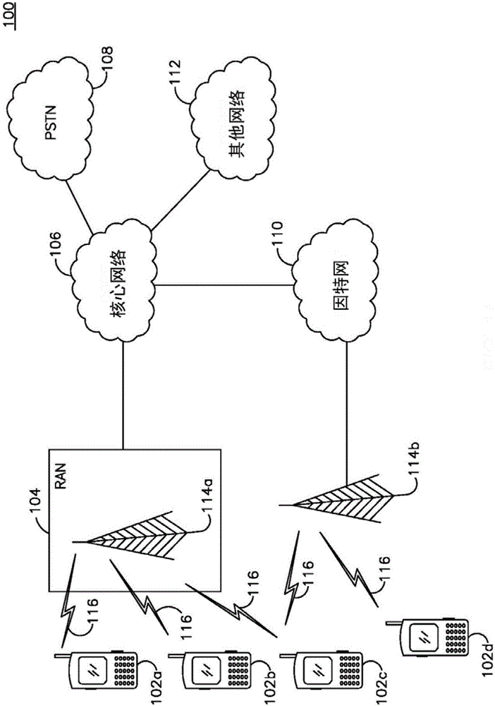 Method for handover of communication link using primary beam