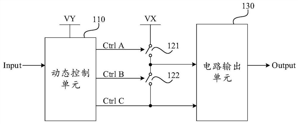 Dynamic control conversion circuit