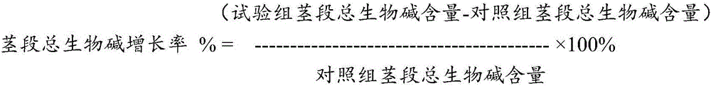 Medicinal dendrobium biological organic-inorganic compound fertilizer, raw material thereof and preparation method