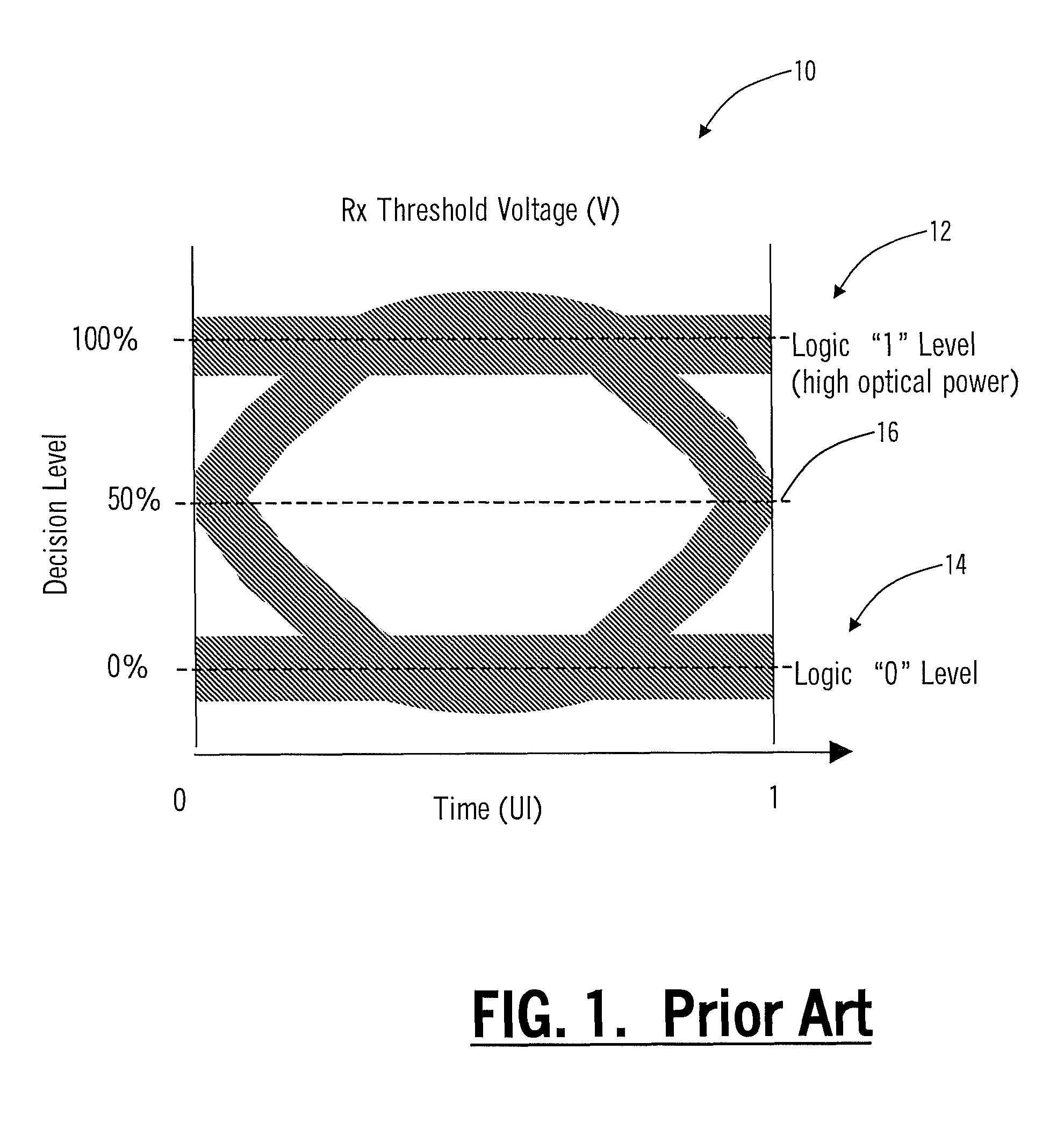 Systems and methods for optical receiver decision threshold optimization