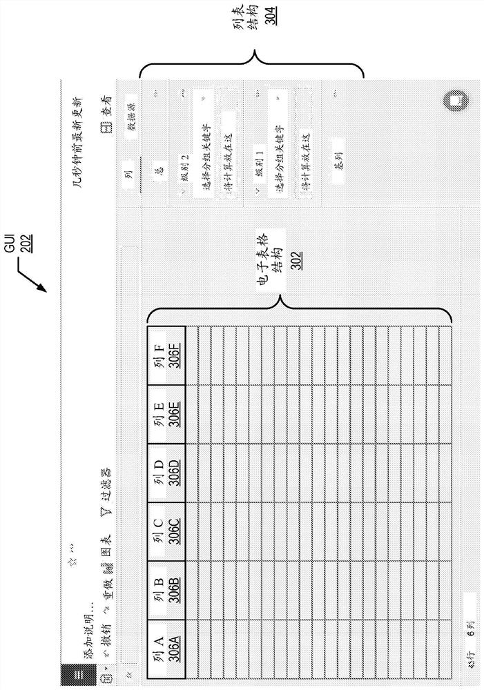 Cross-organization worksheet sharing