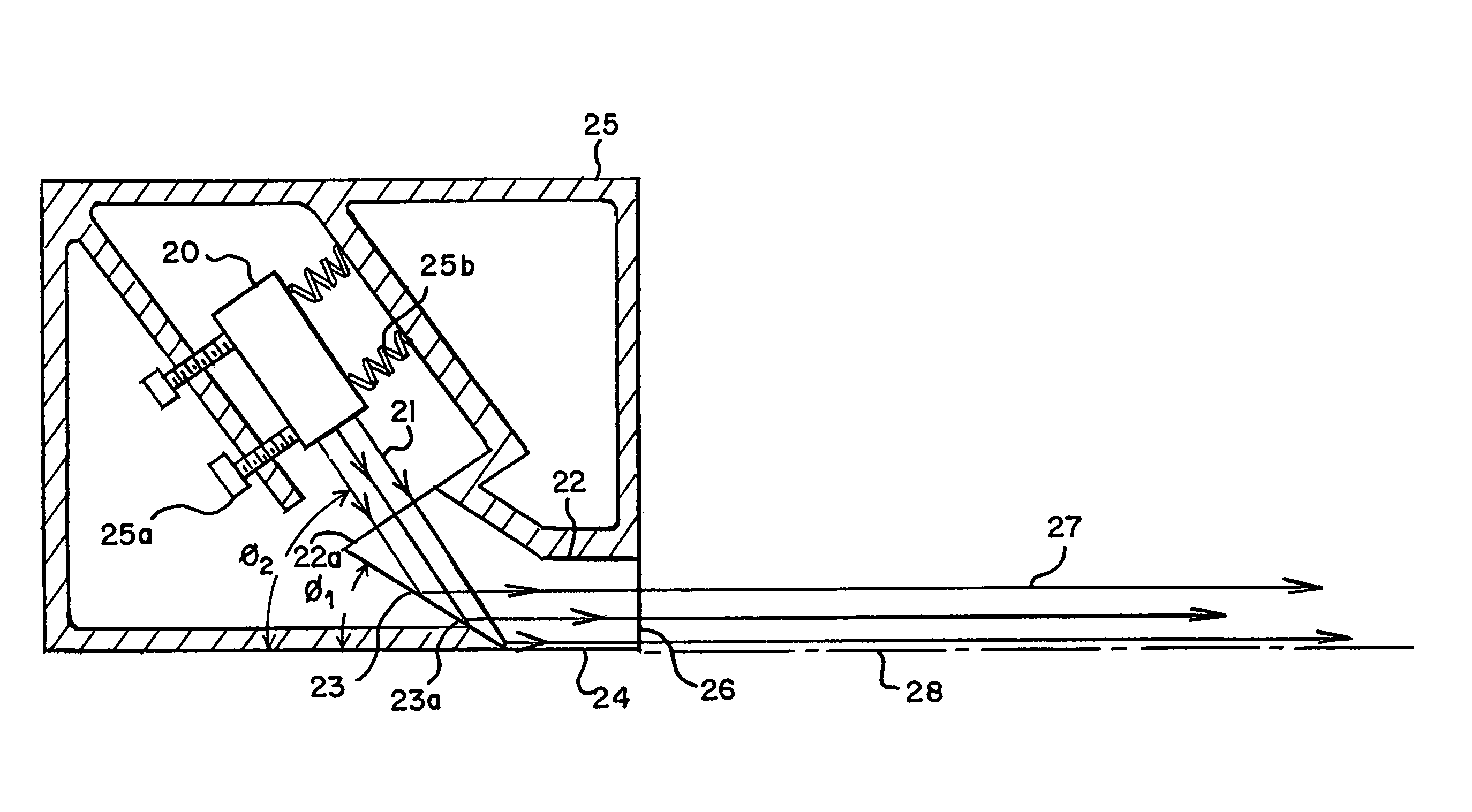 Laser line projected on an edge of a surface