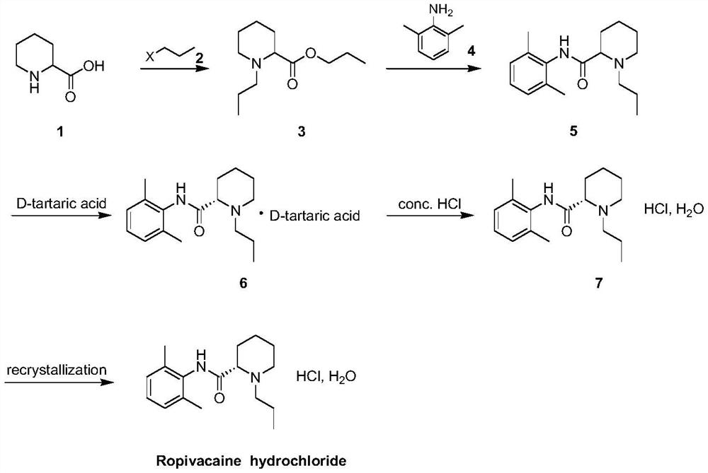 Industrial preparation method of ropivacaine hydrochloride monohydrate