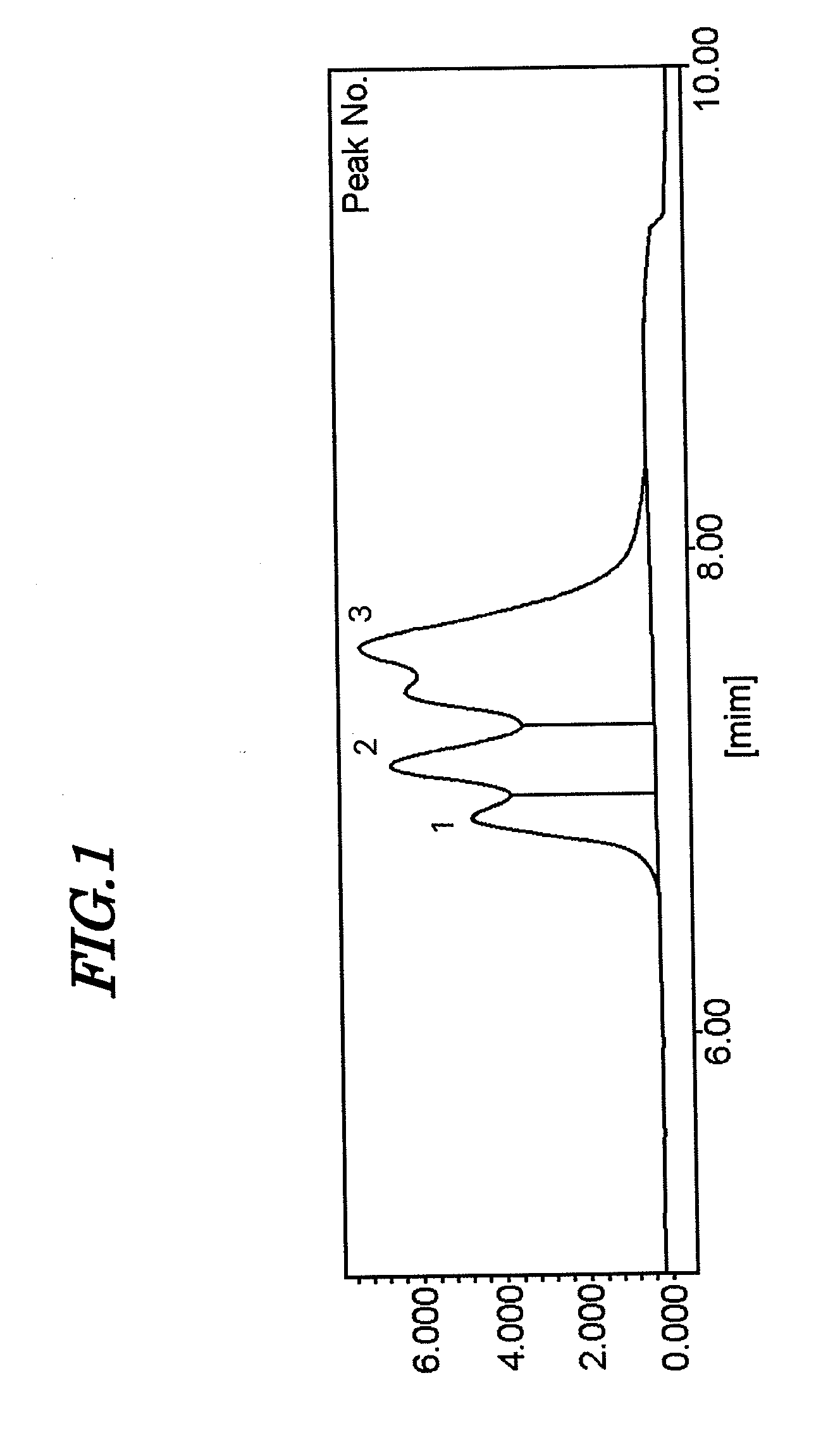 Conjugated diene polymer, method for producing conjugated diene polymer, and conjugated diene polymer composition