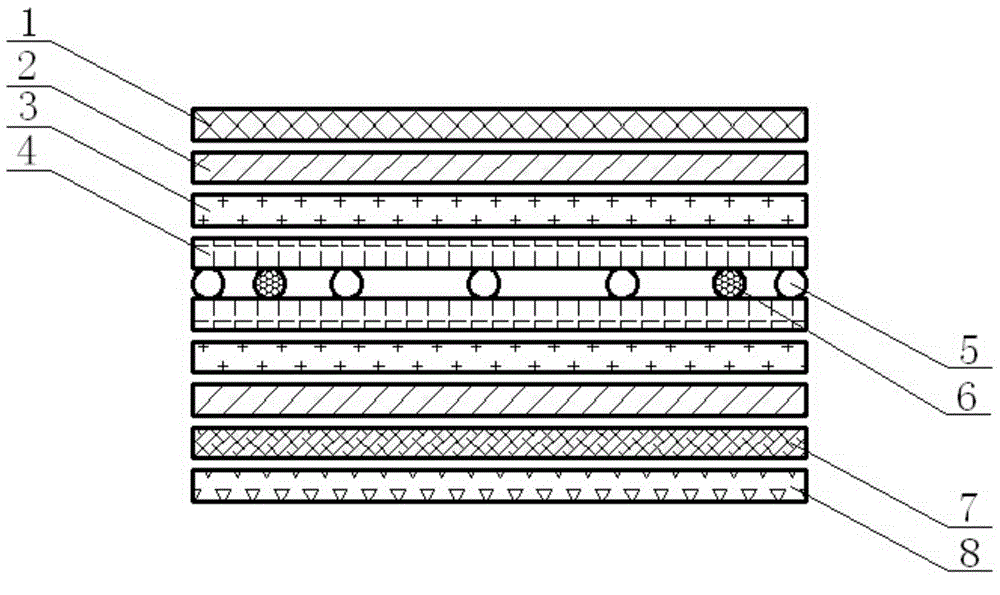 Double-shielded constant-temperature electric heating carpet