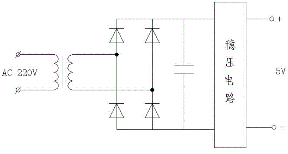 Double-shielded constant-temperature electric heating carpet