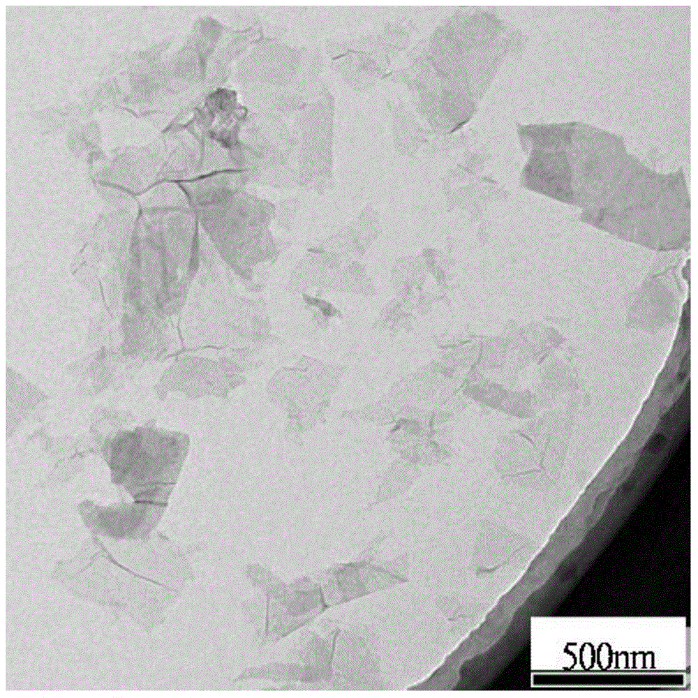 Method for preparing molybdenum disulfide nanosheets by ultrasonic-assisted chemical intercalation