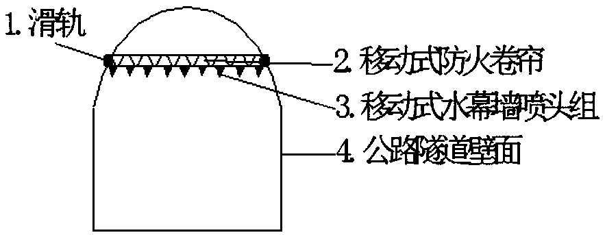 Totally-enclosing and isolating type fire extinguishing method for extinguishing fire in highway tunnel