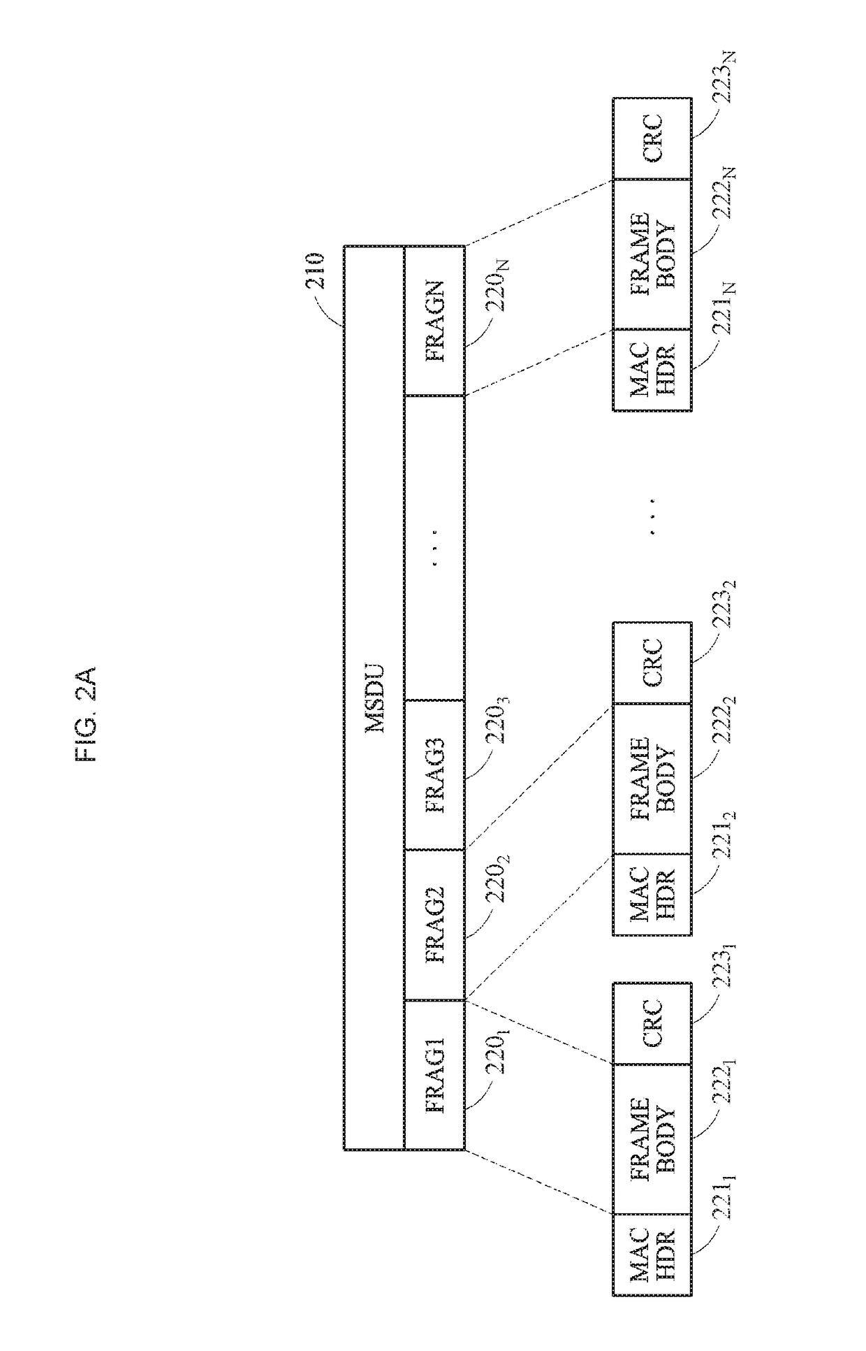 Method and apparatus for transmitting data unit