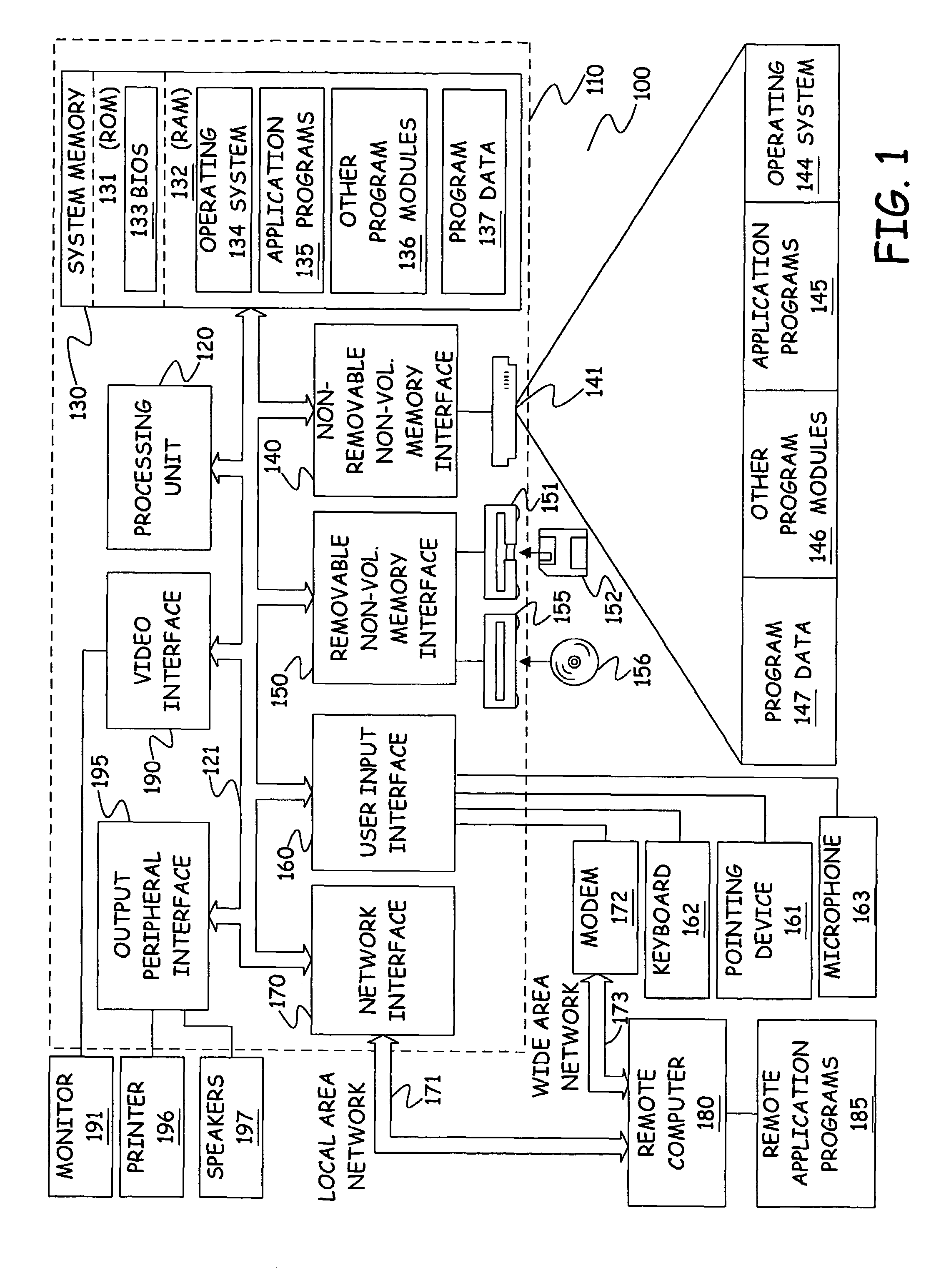Method and apparatus for mapping a data model to a user interface model