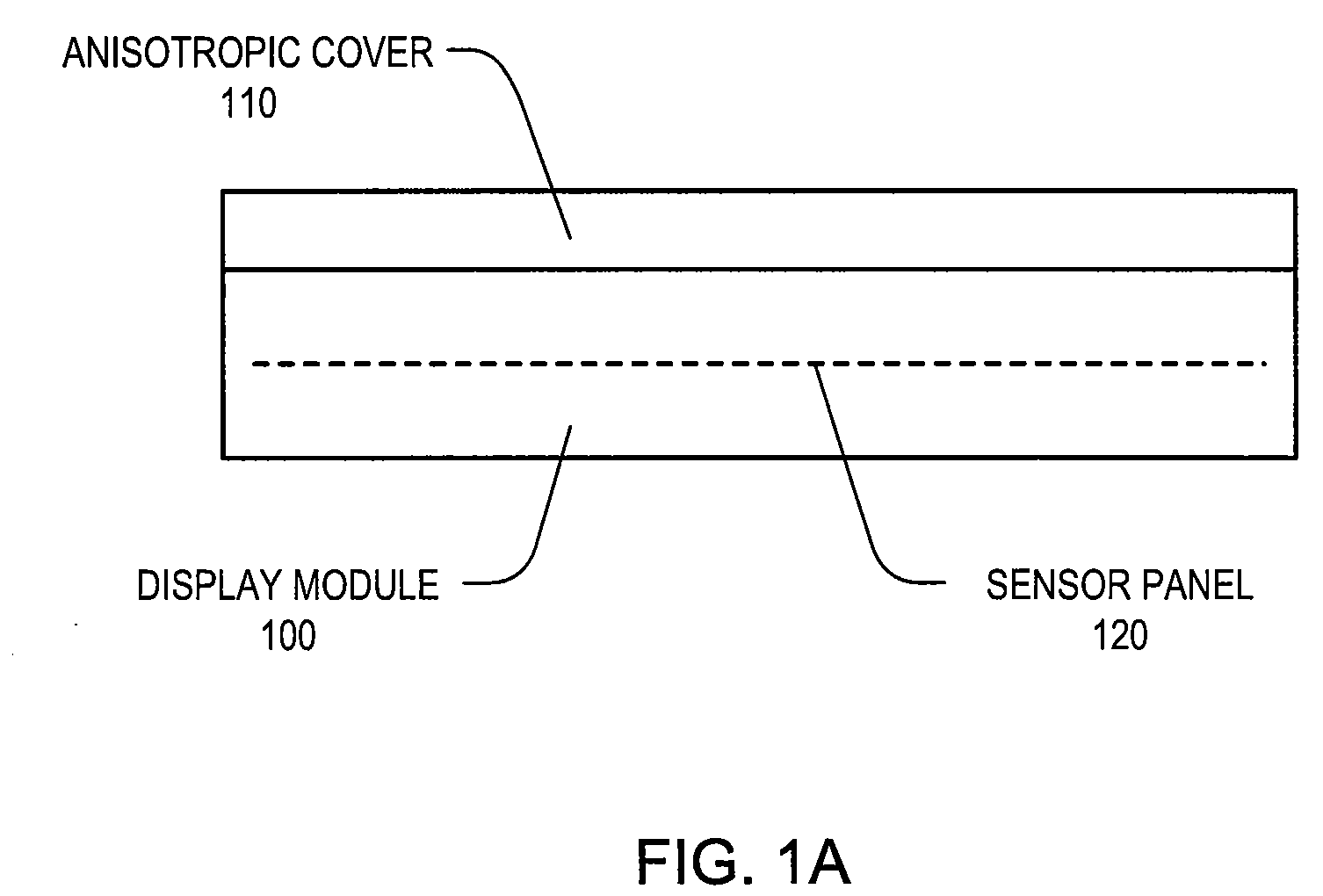 Anisotropic optical cover for touch panel display