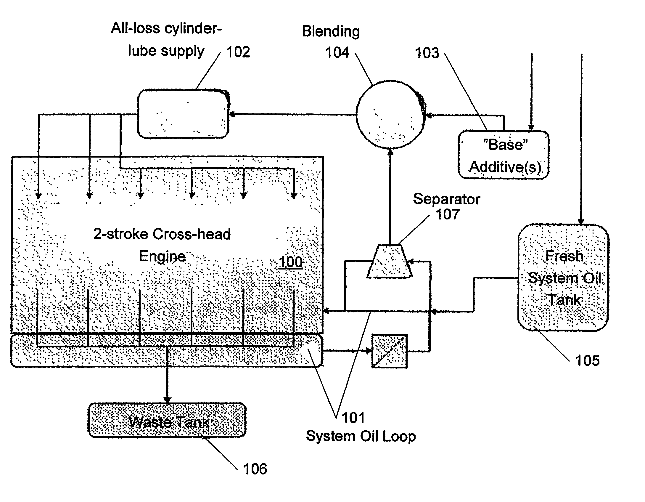 Method and system for modifying a used hydrocarbon fluid to create a cylinder oil