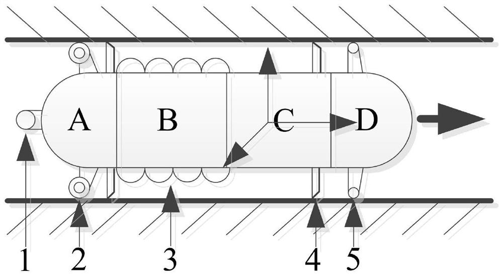Small-diameter pipeline defect positioning method based on artificial fish swarm algorithm