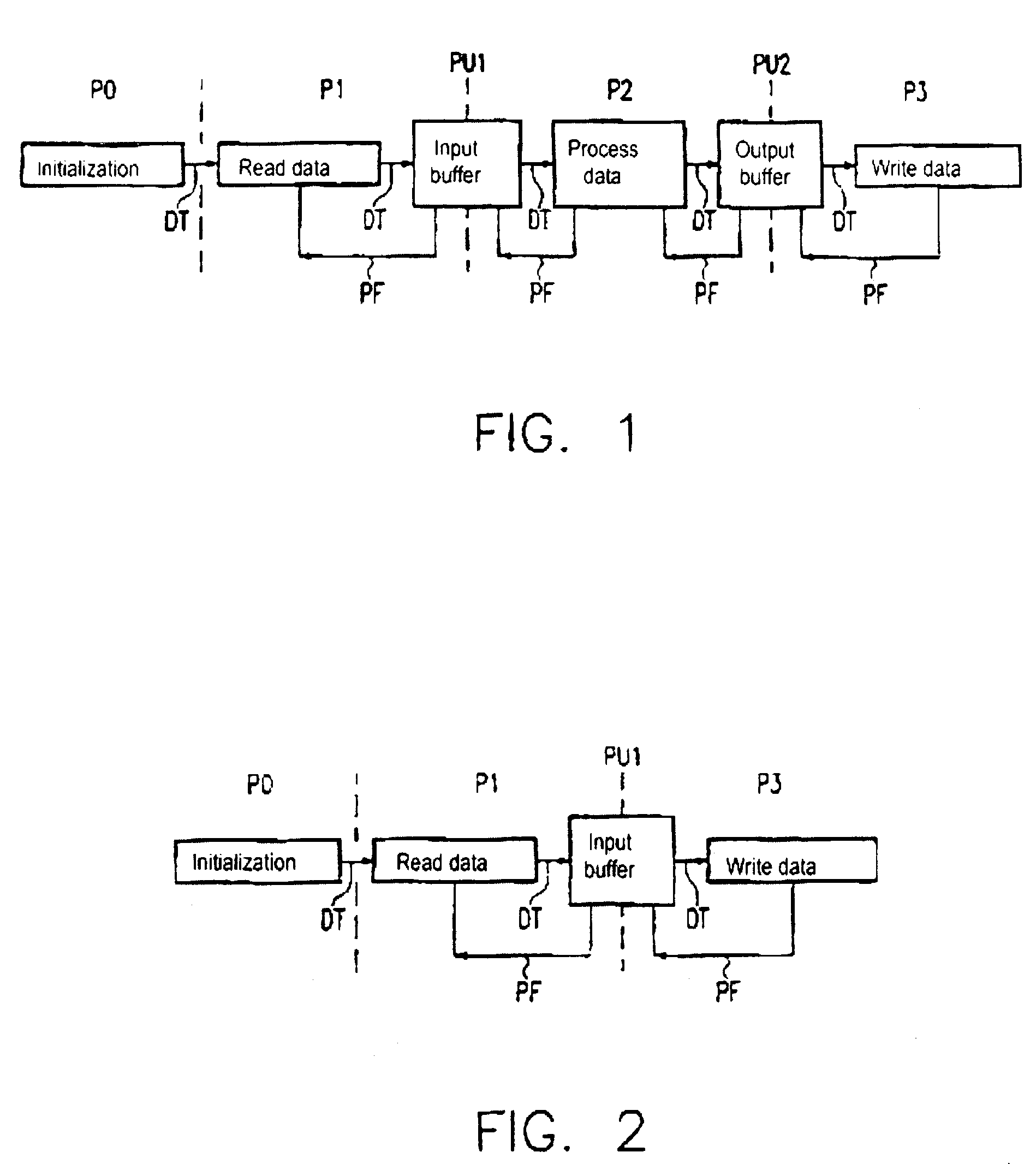 Method for synchronizing program sections of a computer program