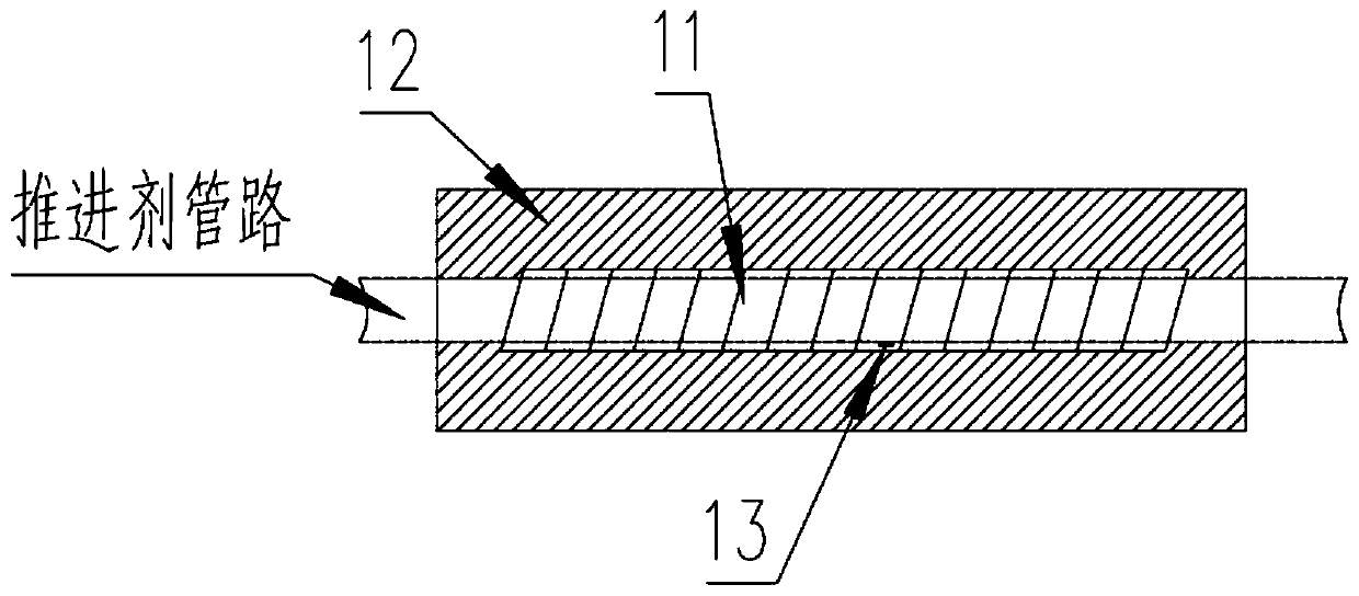 High-altitude low-temperature environment simulation device before ignition test of attitude control engine