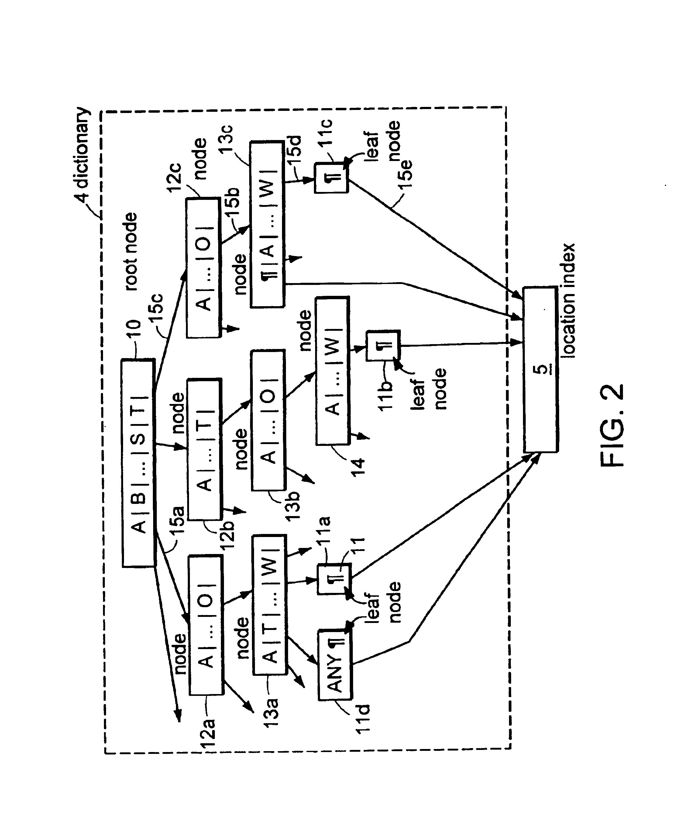 Method and apparatus for retrieving data representing a postal address from a plurality of postal addresses