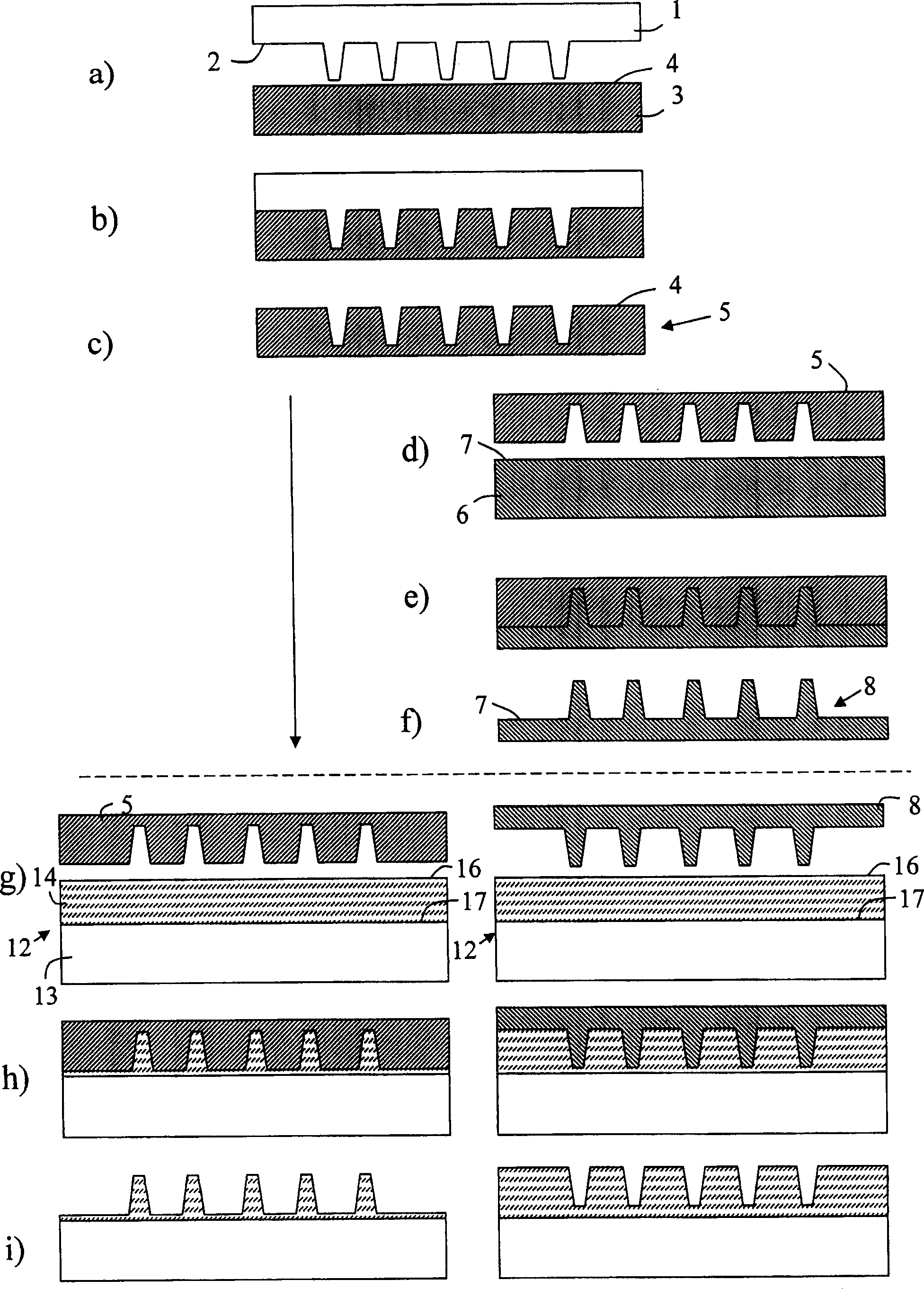 Pattern replication with intermediate stamp