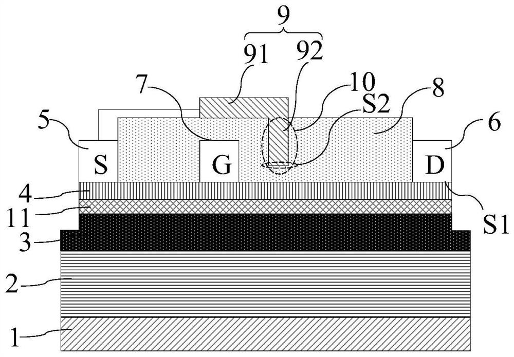 Gold field plate-free GaN-based radio frequency device and manufacturing method thereof