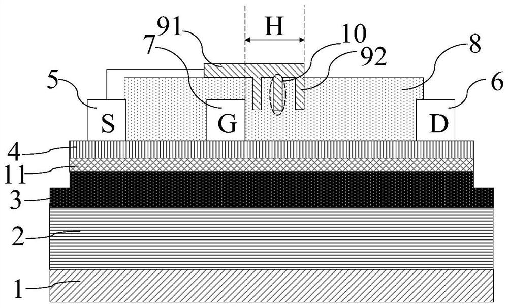 Gold field plate-free GaN-based radio frequency device and manufacturing method thereof