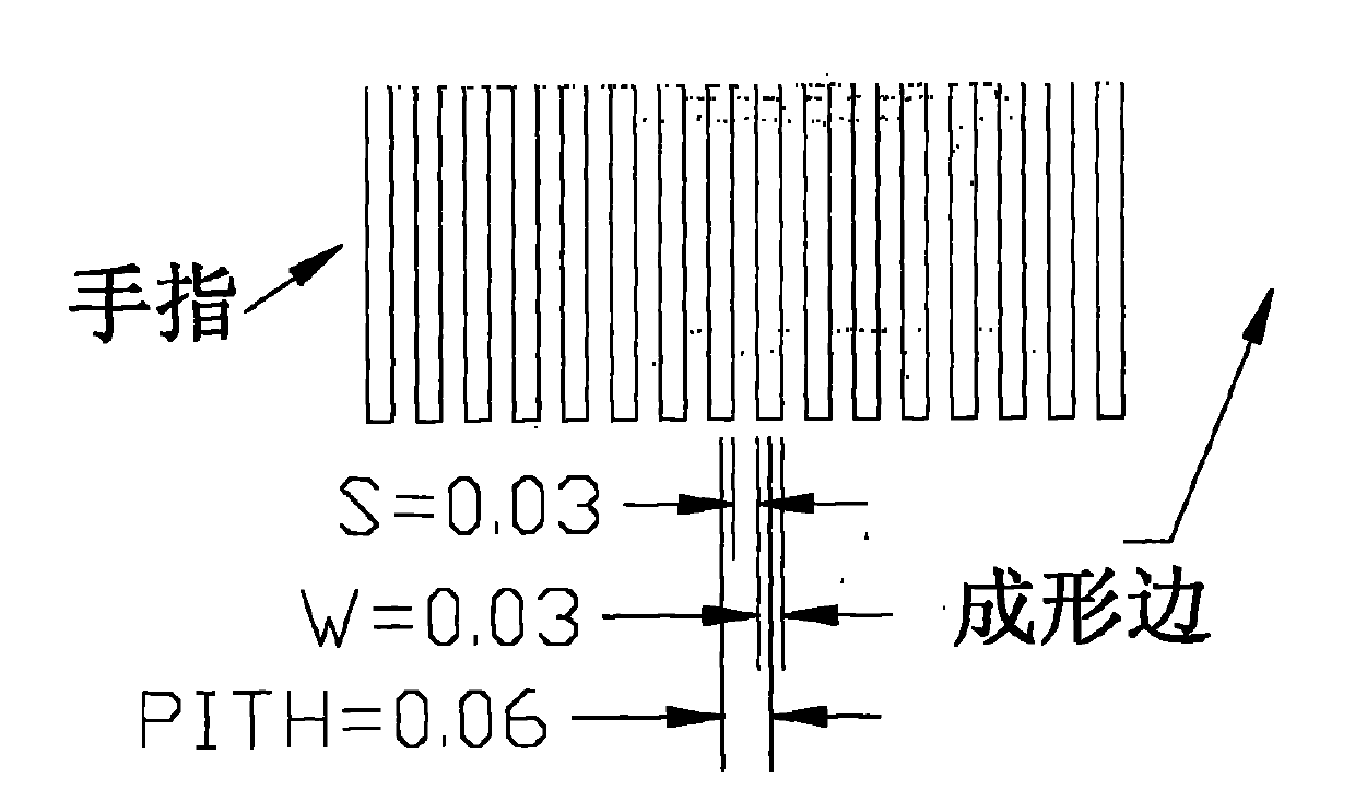 Flex-rigid integrated circuit (IC) package substrate and manufacturing method thereof