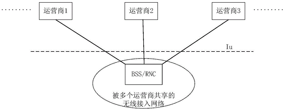PLMN selection method of PS domain and CS domain, and device