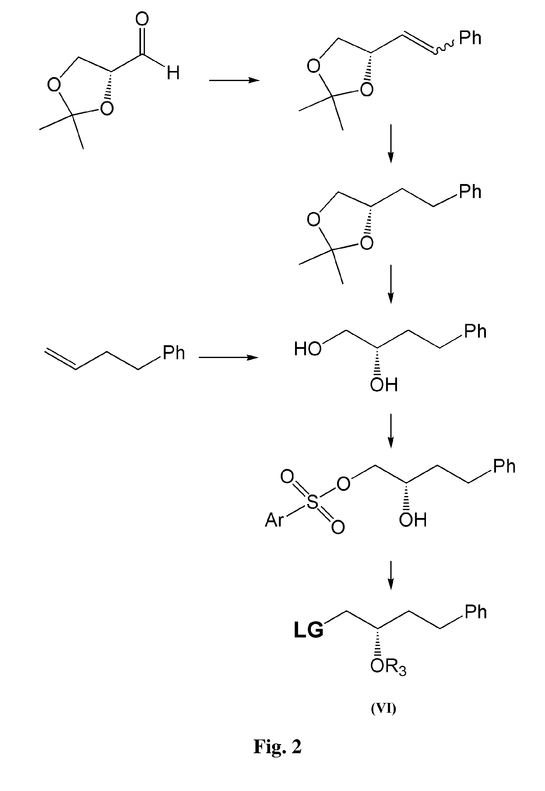 Process for preparation of 13,14-dihydro-pgf2 alpha derivatives