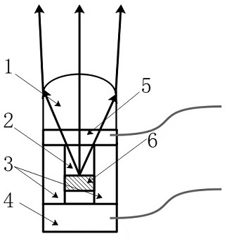 Small-divergence-angle MicroLED device and MicroLED array