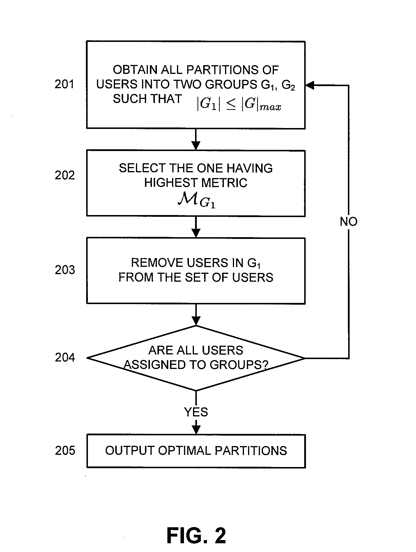 Group Decoder with Improved Partitioning for Multiple Antenna Multiuser Channel