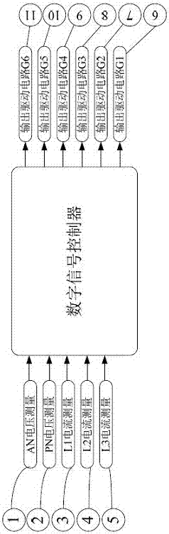 A DC-DC converter circuit for automobile and its control method