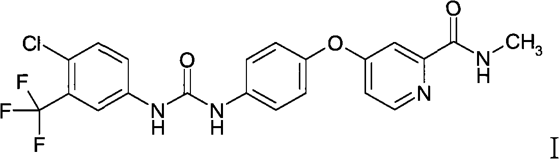 Medicament composition containing sorafenib, MEK inhibitors and EGFR tyrosine kinase inhibitors and application thereof