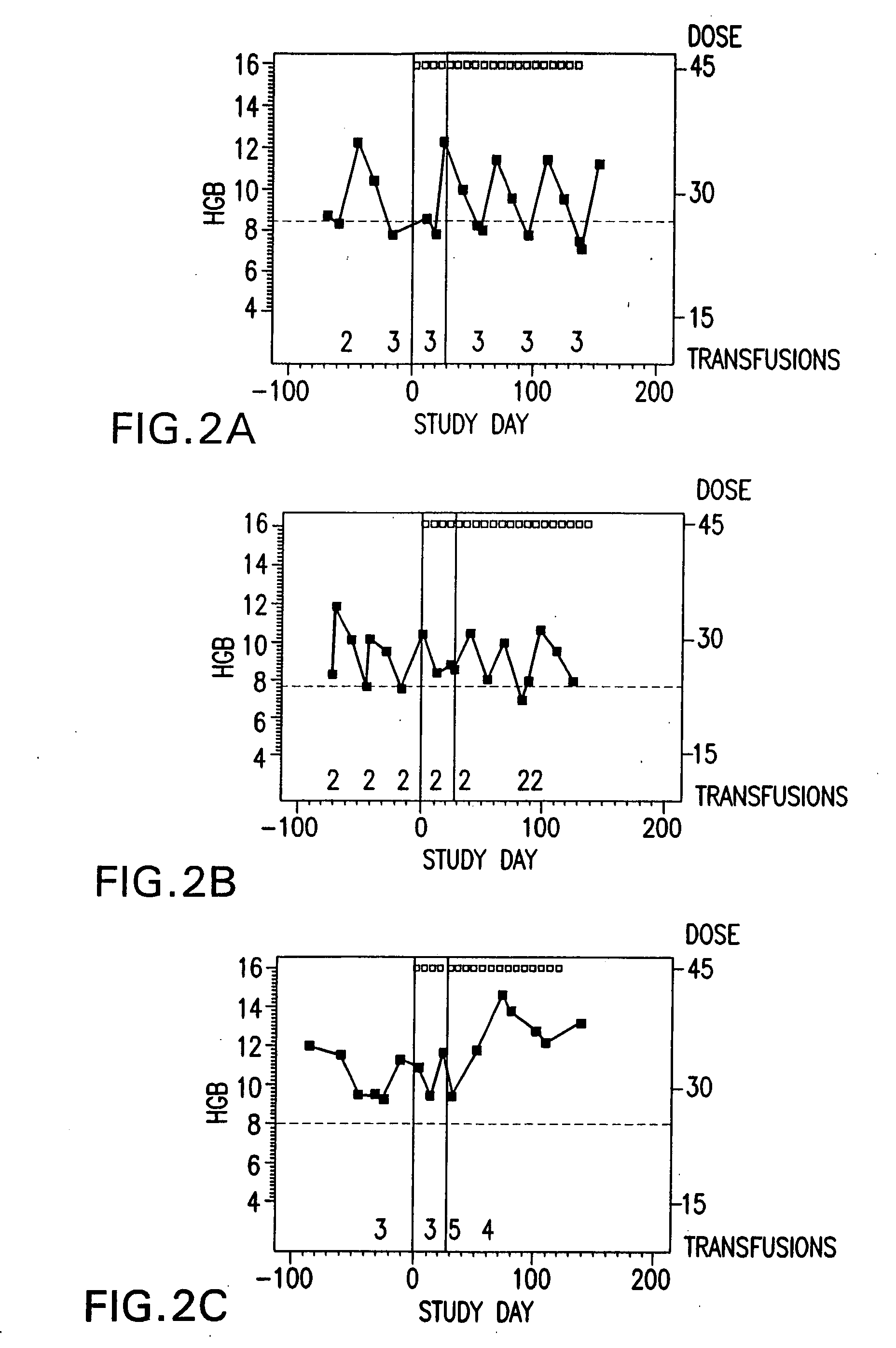 Methods of using vitamin D compounds in the treatment of myelodysplastic syndromes