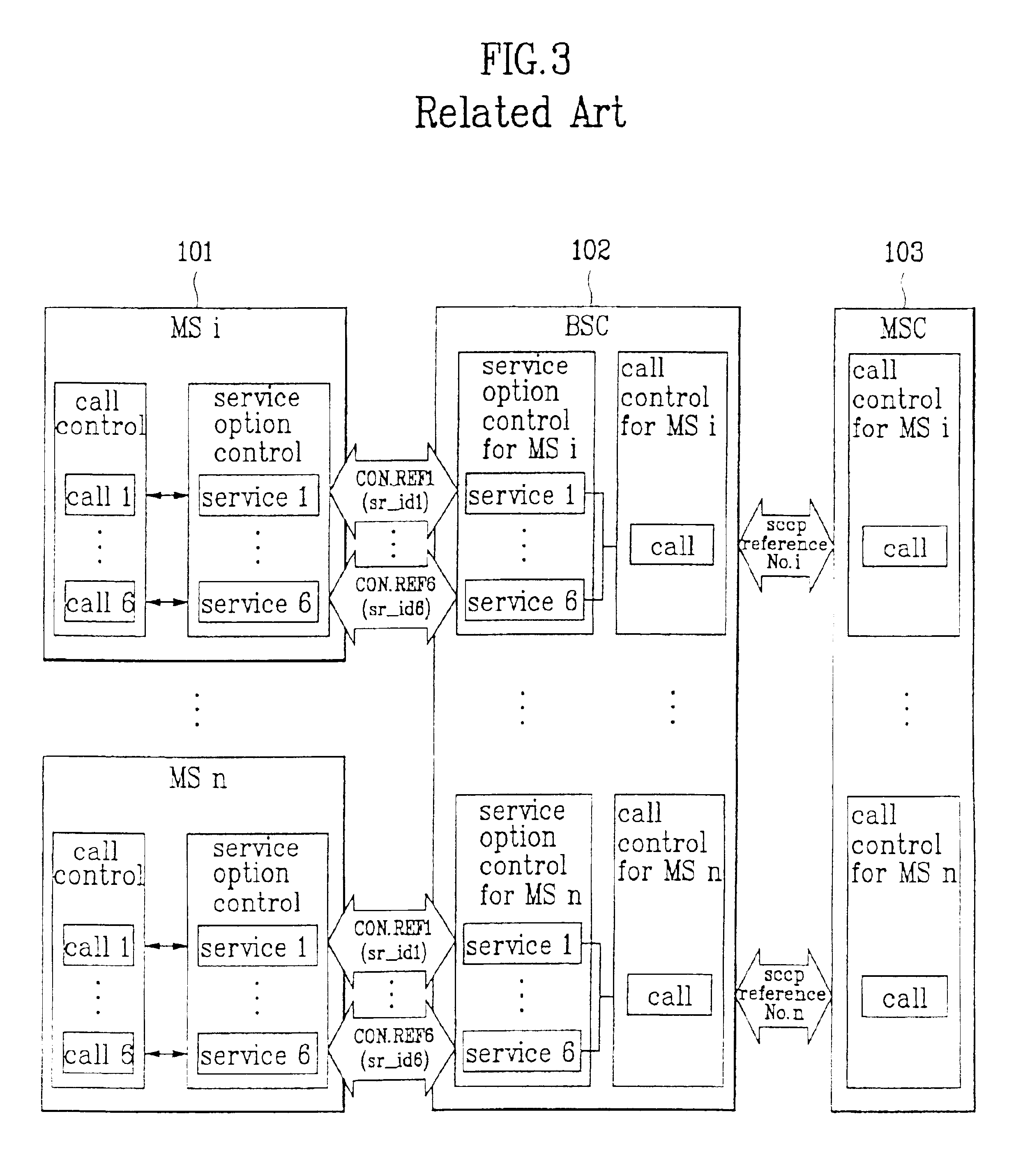 Method for concurrent multiple services in a mobile communication system
