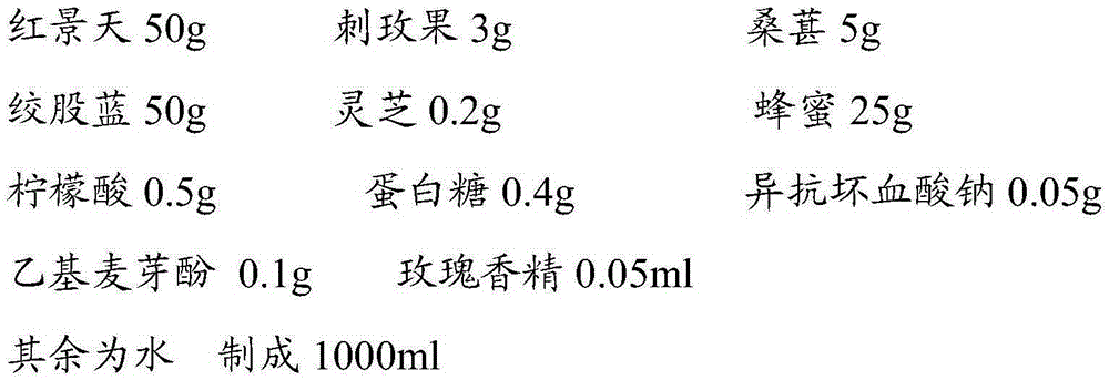 A kind of Rhodiola rosea oral liquid and preparation method thereof